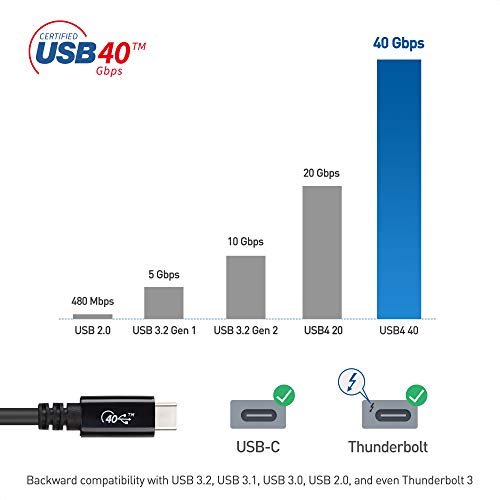 Cable Matters [USB-IF Certified] 40Gbps USB 4 Cable 2.6 ft with 8K Video & 240W Charging, USB4 Cable/USB C Display Cable with PD 3.1 Compatible with Thunderbolt 4, MacBook, XPS, Surface Pro