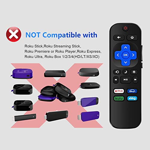 2 PCS Universal Replaced Remote Control for Roku TV,Compatible with TCL Roku/Philips Roku/Insignia Roku/Hisense Roku/Onn Roku/LG Roku/Sharp Roku/Element Roku/Westinghouse Roku Series Smart TVs