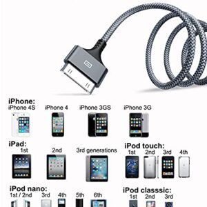 iPod Charger Cable 6.6FT 2PCS,AkoaDa Apple Certified 30Pin Charger USB Sync Cable,USB iPad 2 Charger High Speed Sync Charging Cord Cables for iPhone 4 4s 3G 3GS iPod Classic iPad 1 2 3 iPod Touch Nano