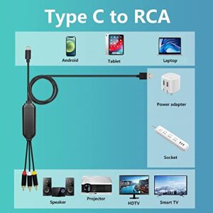 ECDREAM USB C to RCA Cable Adapter, 6Ft Type-C to RCA Cable with USB A(Charging),USB C Male to 3 RCA Male, USB C to RCA Adapter for TV