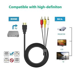 LJ zjcxin HDMI to RCA Cable, 5ft/1.5m HDMI Male to 3RCA AV Composite Male M/M Connector Adapter Cable Cord Transmitter for TV HDTV DVD