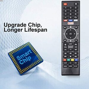 New Universal Remote Control for Element TV Remote