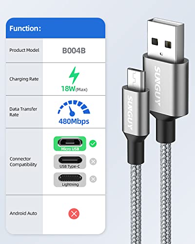 SUNGUY Short Micro USB Cable 1.5ft [3-Pack], Nylon Braided USB to Micro USB 2.0 Fast Charging & Data Sync Cord for Samsung Galaxy S6 S7, Tab 4, LG, Power Bank, Android Phone