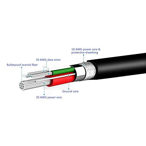 USB Charging Cable Replacement Date Sync Wacom Intuos Cord Compatible Wacom-Intuos Drawing Tablet CTL480 CTL490 CTL690 CTH480 CTH490 CTH680 CTH690 Wacom Bamboo CTL470 CTL471 CTL671 CTL680 CTH470