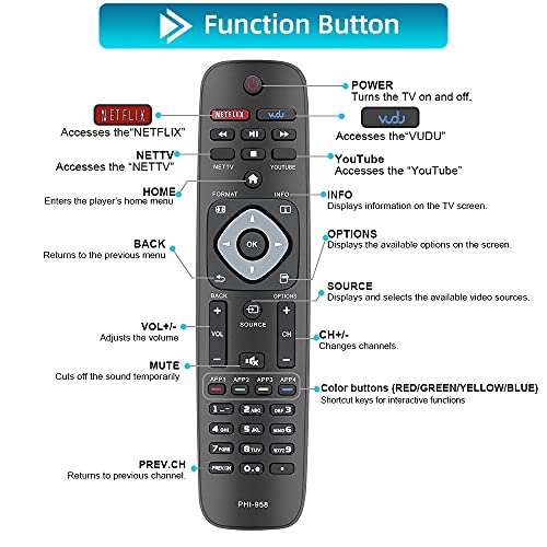 NH500UP Remote Neuronmart for Philips Smart TV Remote Control and Philips 2K 4K UHD TVs, Philips Smart Ultra HDTV, Philips LED LCD Television PHI-958 NH500UW NH503UP with Netflix, YouTube and Vudu