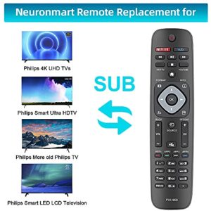 NH500UP Remote Neuronmart for Philips Smart TV Remote Control and Philips 2K 4K UHD TVs, Philips Smart Ultra HDTV, Philips LED LCD Television PHI-958 NH500UW NH503UP with Netflix, YouTube and Vudu