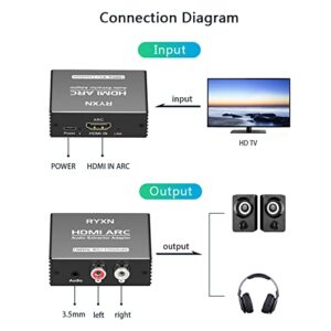 HDMI ARC Audio Extractor 192KHz, HDMI ARC Adapter with 3.5mm Audio and L/R Stereo Audio for HDTV Soundbar Speaker Amplifier