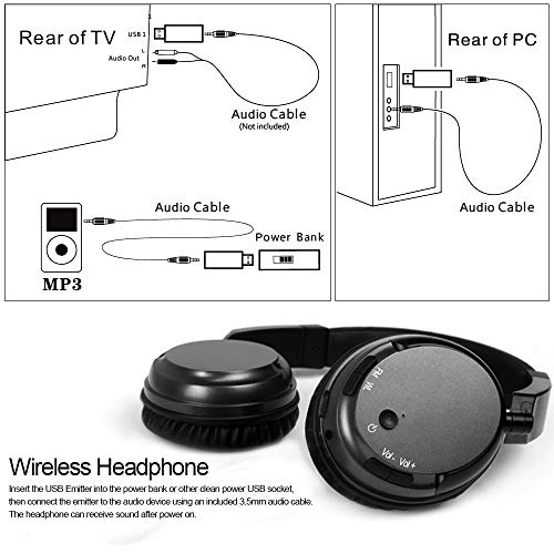 Comfortable Portable Hi-fi Stereo Over-Ear Wireless FM 3.5mm Audio Multifunction TV Headphones Headset with 2.4GHz Transmitter,RCA and 3.5mm Stereo Adapter Black