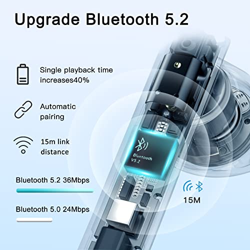 Wireless Earbud, in Ear Bluetooth 5.2 Headphones with Built-in Microphone Bluetooth Earphones with Deep Bass, 40H Playback True Wireless Earbud LED Display, Noise Cancelling Headset for Running Sports