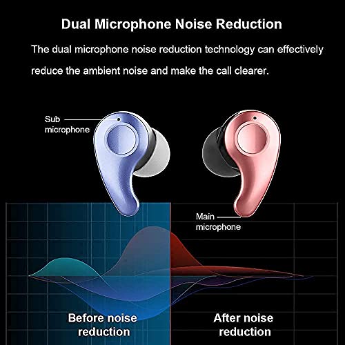 Soiedroo Red Bluetooth Wireless Earbuds Deep Bass Headphone with Dual Mic, CVC8.0 Noise Cancelling Earphone 3D Stereo Sound,Crystle Clear Phone Call Voice with Wireless Fast Charging…