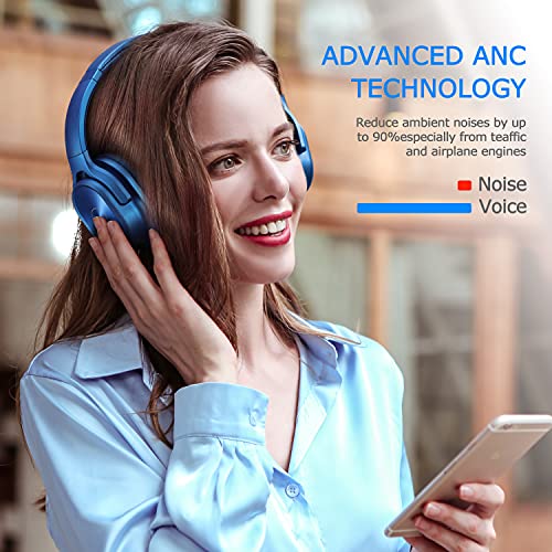 2 Items,1 Black Zihnic Active Noise Cancelling Headphones Bundle with 1 Blue Zihnic Bluetooth Wireless Headset