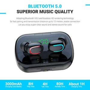 CUIZI Wireless Earbuds Bluetooth Headphones,5.0 HD Stereo Sound Wireless Headset, IPX7 Waterproof Headphones Built-in Mic, Noise Canceling,Long Playtime, with Charging Case