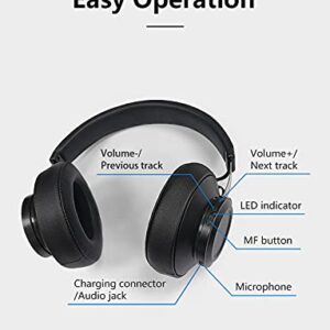 Bluedio BT5 Wireless Headphone and Wired Stereo Bluetooth Over-Ear Headset with Built-in Microphone, Suitable for Cell Phones Computer TV Laptop Travel and Work