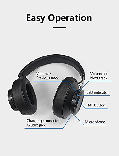 Bluedio BT5 Wireless Headphone and Wired Stereo Bluetooth Over-Ear Headset with Built-in Microphone, Suitable for Cell Phones Computer TV Laptop Travel and Work