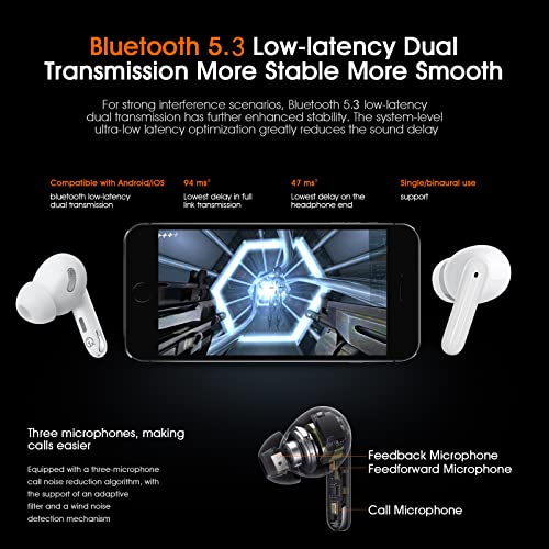 GQ ONE Noise Cancelling Wireless Earbuds, in-Ear Headphones, Touch Control, Bluetooth 5.3 IP55 Waterproof, Wireless Charging, Built Triple Mic, 35H Playtime, for iPhone & Android Sweat Resistant White