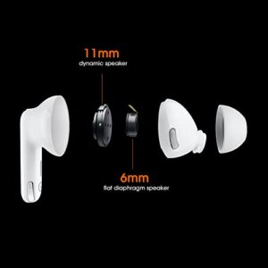 GQ ONE Noise Cancelling Wireless Earbuds, in-Ear Headphones, Touch Control, Bluetooth 5.3 IP55 Waterproof, Wireless Charging, Built Triple Mic, 35H Playtime, for iPhone & Android Sweat Resistant White