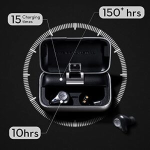 mifo 2022 Truly Wireless Earbuds O5 Gen 2,Bluetooth 5.2 in-Ear Environmental Noise Cancelling Headphones,150 Hours of Playback Dynamic Bass APT-X Earphones,IPX7 Sports Earbuds