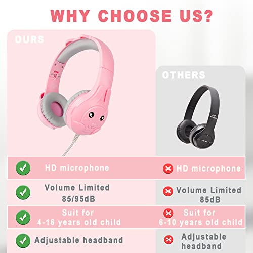 Kids Headphones with Microphone, HD Stereo Safe Volume Limited 85dB/94dB Foldable Lightweight Over Ear Headphone with Audio Sharing Port for Online School/Travel/iPad/PC/Mac/Android/Kindle (Pink B)