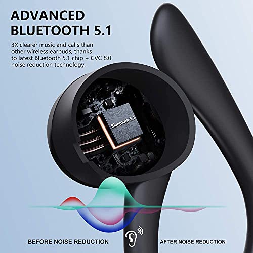 REGOKI Wireless Earbuds, Lightweight Bluetooth 5.1 Headphones in Ear with Earhooks, Sport Headphones for Running, Bluetooth Earphones Noise Cancelling Deep Bass, IP7 Waterproof Headset (Black)