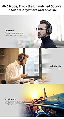 ANC Bluetooth 5.0 Headphone Wireless and Wired Waterproof IPX-4 Headset 30H Play Time 20H Talk Time, Wireless Headphone for Mac, PC, Computer, Laptop, Skype, Cell Phone.