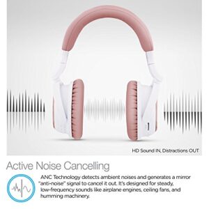 Naztech i9 Wireless Active Noise Cancelling Headphones. Up to 30 hrs Playtime for iPhones, Smartphones, Tablets, Computers / Airplane Adapter Included