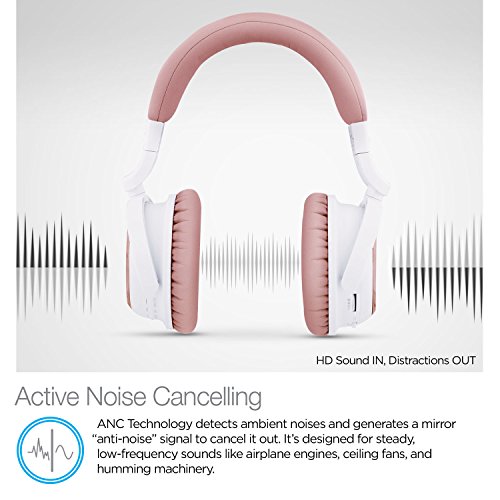 Naztech i9 Wireless Active Noise Cancelling Headphones. Up to 30 hrs Playtime for iPhones, Smartphones, Tablets, Computers / Airplane Adapter Included