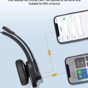 Bluetooth Headset, Sarevile Bluetooth Trucker Headset with Upgraded Microphone Noise Canceling for Trucker, Hand Free Wireless Headset with Adapter for Office Meeting. Widely Compatible for Computer …