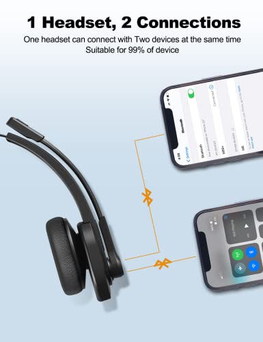 Bluetooth Headset, Sarevile Bluetooth Trucker Headset with Upgraded Microphone Noise Canceling for Trucker, Hand Free Wireless Headset with Adapter for Office Meeting. Widely Compatible for Computer …