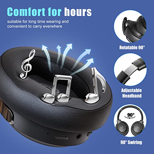 BERIBES Bluetooth Headphones Over Ear, 65H Playtime and 6 EQ Music Modes Wireless Headphones with Microphone, HiFi Stereo Foldable Lightweight Headset, Deep Bass for Home Office Cellphone PC TV