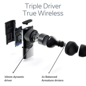 Status Between Pro True Wireless Earbuds - Downsized Charging Case - Built-in 4 Microphones - Hybrid Triple Driver - 12 + 36 Hour Battery - Bluetooth 5.2 - Noise-Isolating Fit - Metal Exterior