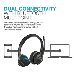 JLab Go Work Wireless Headsets with Microphone - 45+ Playtime PC Bluetooth Headset and Multipoint Connect to Laptop Computer and Mobile - Wired or Wireless Headphones with Microphone