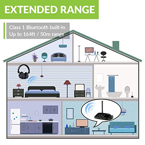 Avantree HT5009 40Hrs Wireless Bluetooth Headphones for TV Watching with Transmitter (Digital Optical RCA AUX), Pass-Through Support, 164ft Long Range, Enhanced Volume for Seniors, No Audio Delay