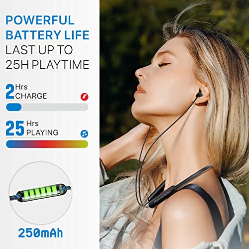 Hearprotek Wireless Earbuds Headphones for Sleeping, Bluetooth 5.2 Sleep Headphones-Soft and Lightweight in-Ear Earbuds for Sleeping, 25+Hour Playtime, Ideal for Side Sleepers, Relaxing, Meditating