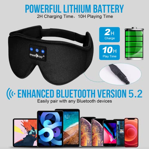 MUSICOZY Sleep Headphones Bluetooth Headband Sleeping Headphones Sleep Mask, Wireless Mask Earbuds for Side Sleepers Men Women Air Travel Cool Tech Gadgets Unique Gifts Boys Girls