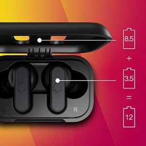 Skullcandy Dime True Wireless In-Ear Bluetooth Earbuds Compatible with iPhone and Android / Charging Case and Microphone / Great for Gym, Sports, and Gaming, IPX4 Water Dust Resistant - Black