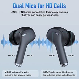 Turkal Wireless Bluetooth 5.3 Earbuds Compatible with iPhone & Android,Deep Bass Noise Cancelling Headphones with 4 Mic,27H Playtime,IPX5 Sweat Resistant,HiFi Stereo Sound in-Ear Blue Tooth Earphones