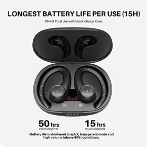 Tribit MoveBuds H1 Wireless Earbuds IPX8 Waterproof by SGS and 65H Playtime Earbuds for Intense Sports Bluetooth 5.2 Earphones with Transparency Mode to Hear True Sound by apt-X and CVC 8.0