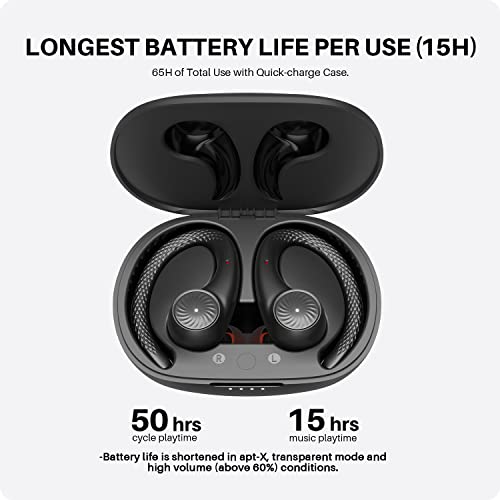 Tribit MoveBuds H1 Wireless Earbuds IPX8 Waterproof by SGS and 65H Playtime Earbuds for Intense Sports Bluetooth 5.2 Earphones with Transparency Mode to Hear True Sound by apt-X and CVC 8.0