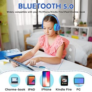 2023 Bluetcooth Kids Headphones Fit for Aged 3-21, Colorful LED Lights Comfort Wireless Headphones with Microphone 94dB Volume Limited for School/iPad/PC/TV/Cellphones, Wired & TF Card Mode, Blue