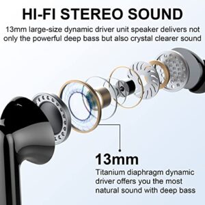 Wireless Earbud, Bluetooth 5.3 Headphones in Ear Stereo Bluetooth Earbuds Built in Mic, Wireless Earphones with LED Power Display and USB-C Charging, Mini Earbud with IP7 Waterproof and Touch Control