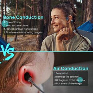 Bone Conduction Headphones Bluetooth, Wireless Sport Open Ear Headphones,Sweatproof Head Set Earbuds with Mic, Stereo inductivv Bone Conduction Earphones for Running Cycling Driving Travel-Blue