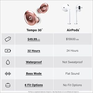 Tempo 30 Rose Gold Wireless Earbuds for Small Ears Women, Cute Pink Bluetooth Bass Boost Earphones Small Ear Canals, IPX7 Sweatproof, 32-Hour Long Battery, Loud in Ear Headphones Gift for Women