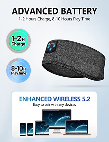 Navly Sleep Headphones Sleeping Headphones Bluetooth, Cool Tech Gadgets Bluetooth Headband Headphones with Built-in Thin Speakers, Comfortable Headphones for Sleeping Running Yoga