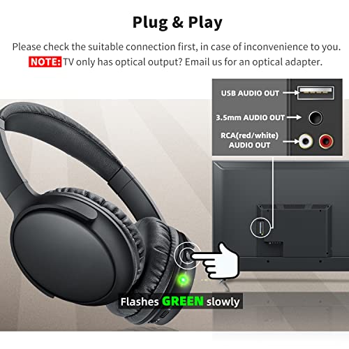 Wireless Headphones for TV Watching, BKM300 Wireless TV Headphones with Bluetooth USB Transmitter, Simple Operation, 165ft (50m) Wireless Range, No Static & No Delay