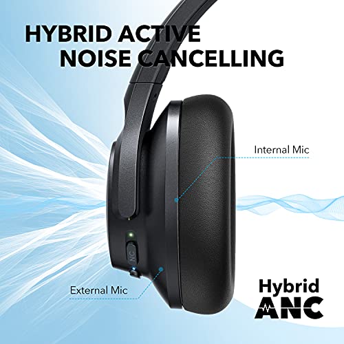 Soundcore by Anker Life Q20+ Active Noise Cancelling Headphones, 40H Playtime, Hi-Res Audio, App, Connect to 2 Devices, Memory Foam Earcups, Bluetooth Headphones for Travel, Home Office