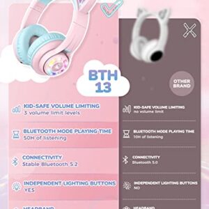 iClever Cat Ear Kids Bluetooth Headphones,LED Light Up On Ear Kids Wireless Headphones with Mic,74/85/94dB Volume Limited,50H Playtime,Bluetooth 5.2,Pink Headphones for iPad/Tablet/PC/Travel,BTH13