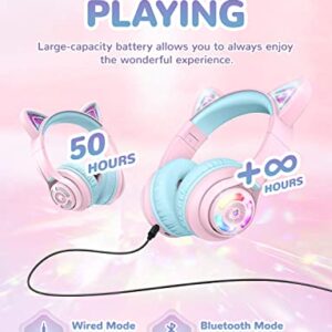 iClever Cat Ear Kids Bluetooth Headphones,LED Light Up On Ear Kids Wireless Headphones with Mic,74/85/94dB Volume Limited,50H Playtime,Bluetooth 5.2,Pink Headphones for iPad/Tablet/PC/Travel,BTH13