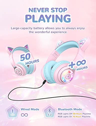 iClever Cat Ear Kids Bluetooth Headphones,LED Light Up On Ear Kids Wireless Headphones with Mic,74/85/94dB Volume Limited,50H Playtime,Bluetooth 5.2,Pink Headphones for iPad/Tablet/PC/Travel,BTH13