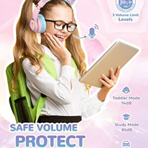 iClever Cat Ear Kids Bluetooth Headphones,LED Light Up On Ear Kids Wireless Headphones with Mic,74/85/94dB Volume Limited,50H Playtime,Bluetooth 5.2,Pink Headphones for iPad/Tablet/PC/Travel,BTH13