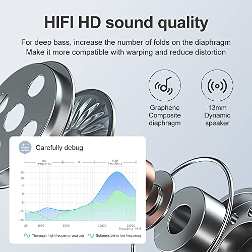 Hoseili 2023new editionBluetooth Headphones.Bluetooth 5.2 Wireless Earphones in-Ear，LED Power Display IPX7 Waterproof Band Microphone Touch Control Portable Charging Case for iOS Android PC. YJA2